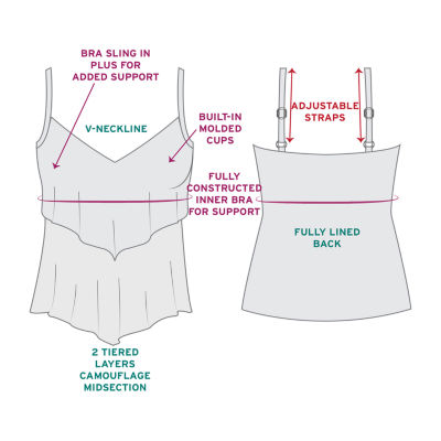 Trimshaper Ronnie Tankini Swimsuit Top Plus