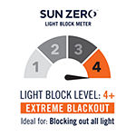 Sun Zero Cyrus Thermal Energy Saving 100% Blackout Rod Pocket Back Tab Single Curtain Panel