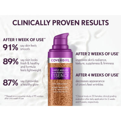 【値下げ中】Perfect Natural Essence CoverGirl - Rich-Deep Simply Ageless Skin Perfector Essence