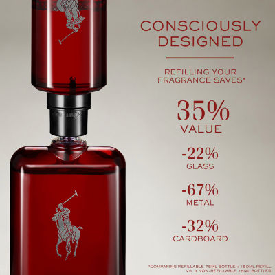 Ralph Lauren Polo Red Parfum 2-Pc Gift Set ($215 Value)