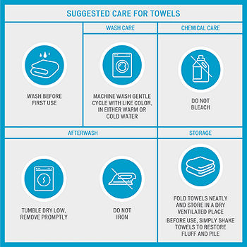 Shop Marle 100% Cotton Dobby Yarn Dyed 6 Piece Towel Set Blue, Bath Towels