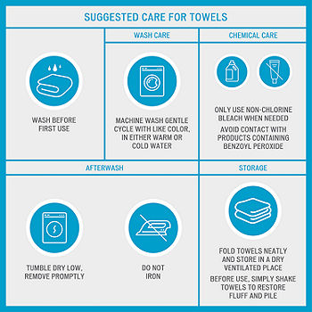 Clean Spaces Nurture Sustainable Antimicrobial Bath Towel 6 Piece Set - On  Sale - Bed Bath & Beyond - 34538692