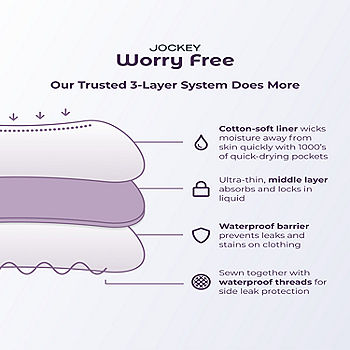 Jockey® Worry Free Microfiber Moderate Absorbency Bikini – JOCKEY EU