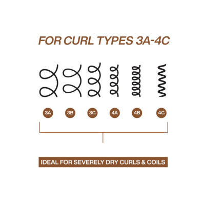 Redken Curls Hair Treatment 5.1 oz.