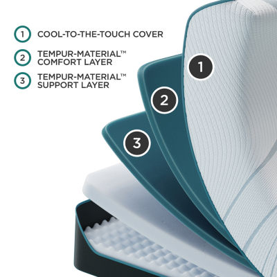 TEMPUR-Adapt™ 2.0 Medium - Mattress Only