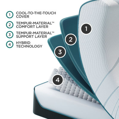 TEMPUR-Adapt 11" Medium Hybrid Tight Top - Mattress Only