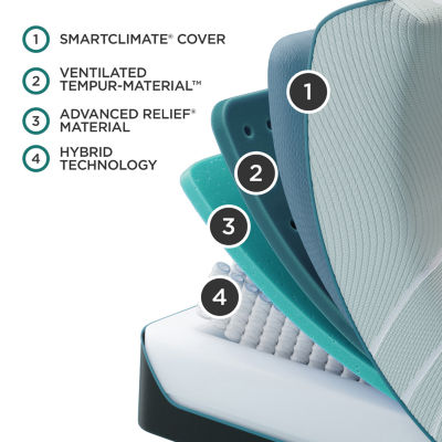 TEMPUR-ProAdapt 12" Medium Hybrid Tight Top - Mattress Only