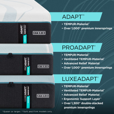 TEMPUR-ProAdapt 12" Medium Hybrid Tight Top - Mattress Only