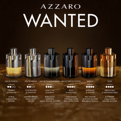 Azzaro The Most Wanted Eau De Parfum Intense