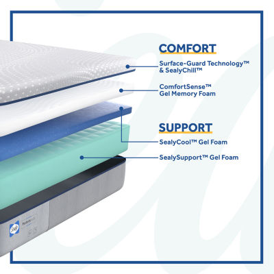 Sealy® Lacey Foam Soft - Mattress a Box
