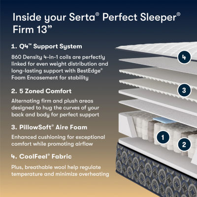 The Serta Perfect Sleeper Mondale 13" Firm Tight Top