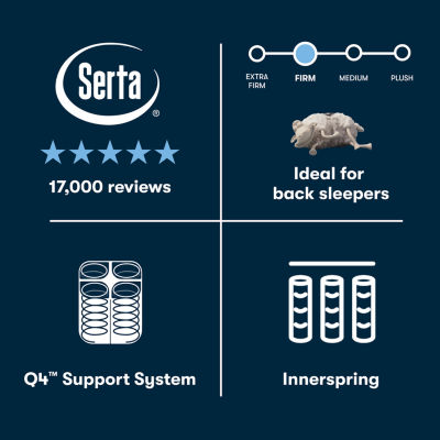 The Serta Perfect Sleeper Mondale 13" Firm Tight Top