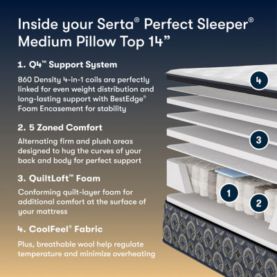 The Serta Perfect Sleeper Mondale 13" Medium Pillow Top