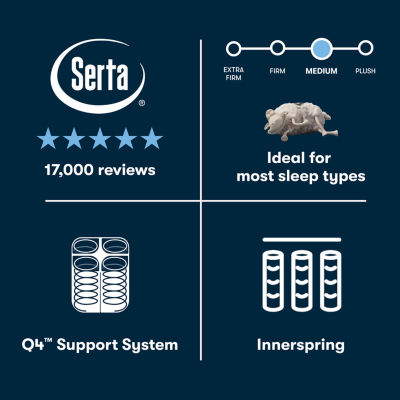 The Serta Perfect Sleeper Mondale 13" Medium Pillow Top