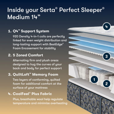 The Serta Perfect Sleeper Autumndale 14" Medium Tight Top