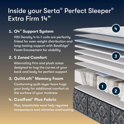 The Serta Perfect Sleeper Autumndale 14" Extra Firm Tight Top