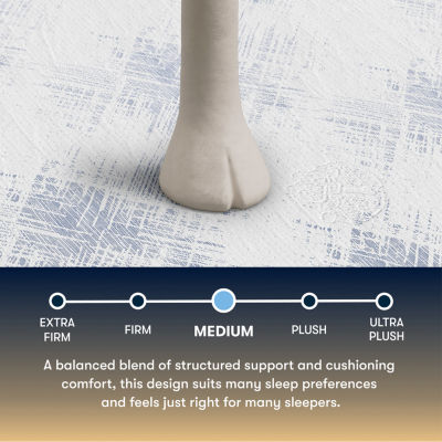 The Serta Perfect Sleeper Morningdale Hybrid 13.5" Medium Tight Top