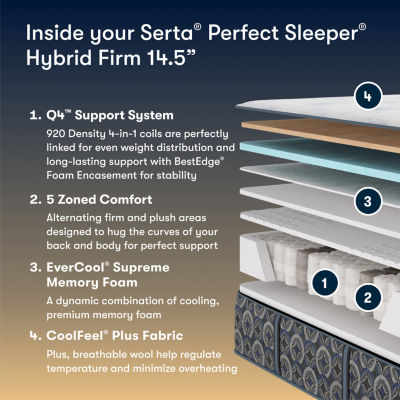 The Serta Perfect Sleeper Morningdale Hybrid 14.5" Firm Tight Top