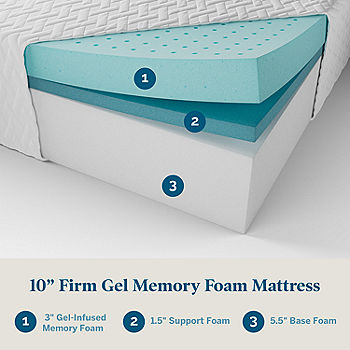 Firm Support Memory Foam Mattress in a Box from