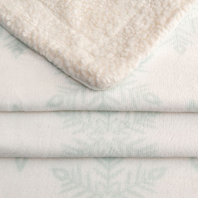 Linery Velvet Plush Sherpa Washable Reversible Midweight Throw