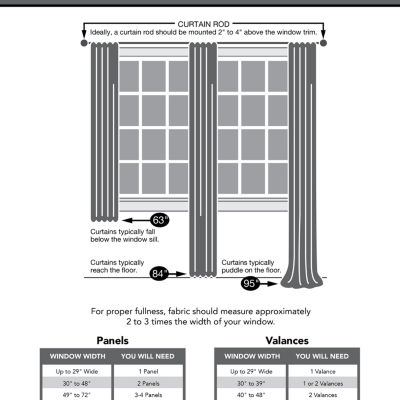 Sun Zero Emory 100"W X 84"L Energy Saving Light-Filtering Grommet Top Single Patio Door Curtain