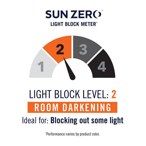 Sun Zero Emory Energy Saving Light-Filtering Grommet Top Single Curtain Panel