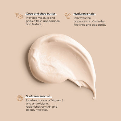 Buttah Skin Cocoshea Revitalizing Cream