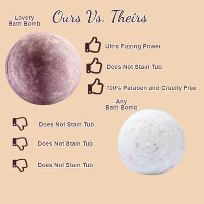 Lovery Coffee Handmade Bath Bomb - 7oz Extra Large Spa Body Care Ball