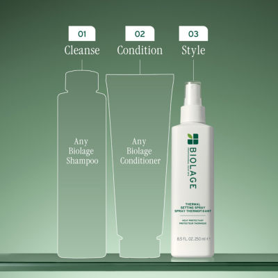 Biolage Thermal Active Spray Styling Product 8.5 oz.