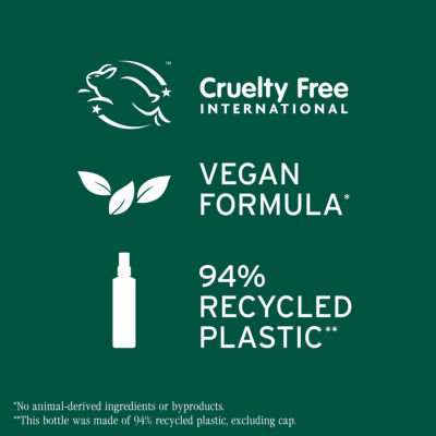 Biolage Thermal Active Spray Styling Product 8.5 oz.