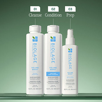 KeratinDose Renewal Spray (limited stock available) KeratinDose Renewal Spray (limited stock available)
