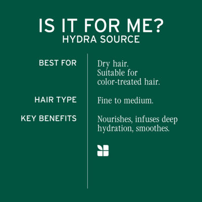 Biolage Hydra Source Conditioner 16.9 oz.