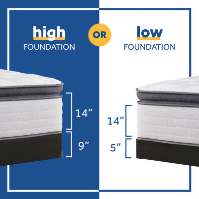 Sealy Posturepedic Spring Diggens 14" Soft Pillow Top - Mattress Only