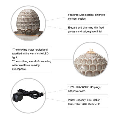 Glitzhome 5.75H Polyresin Sphere Outdoor Fountains