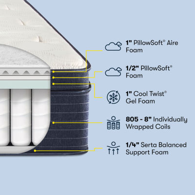 Serta® Classic Plush Euro Top