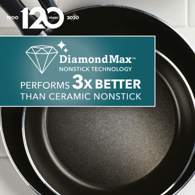 Farberware Cookstart DiamondMax -qt. Non-Stick Sauce Pan