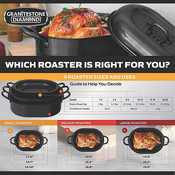 Granitestone 18.8'' Ultra Nonstick Aluminum Oval Roasting Pan with Lid,  Color: Black - JCPenney