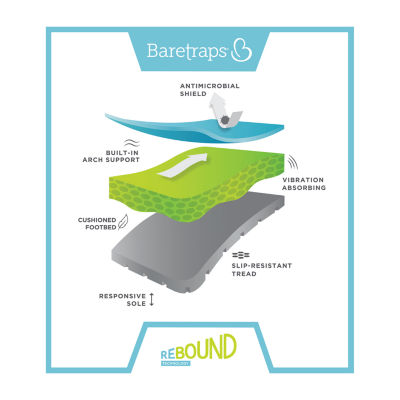 Baretraps Darma Womens Round Closed Toe Clogs