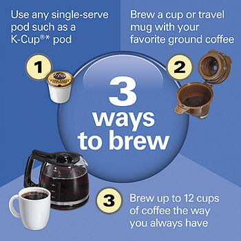 Hamilton Beach FlexBrew Trio Coffee Maker 2-way Single Serve and Full 12 Cup