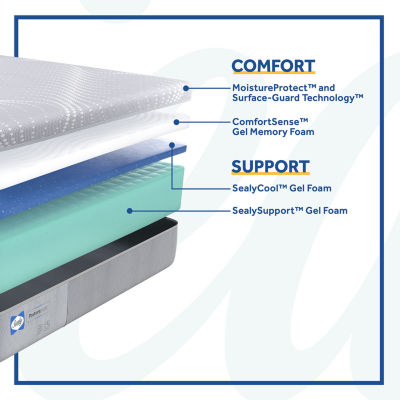 Sealy® Paterson Foam Firm - Mattress a Box