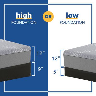 Sealy® Paterson Foam Firm - Mattress a Box