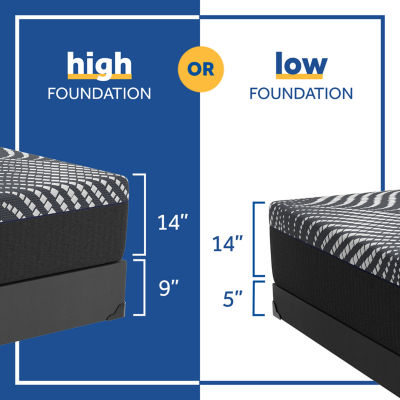 Sealy® Posturpedic Plus® High Point Hybrid Firm - Mattress Only