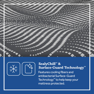 Sealy Posturepedic Plus High Point 14" Hybrid Firm Tight Top