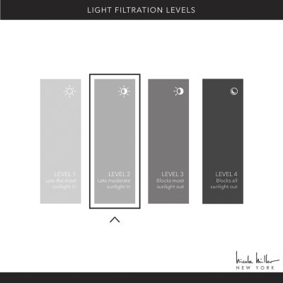 Nicole Miller Hexa Back Tab Light-Filtering Set of 2 Curtain Panel