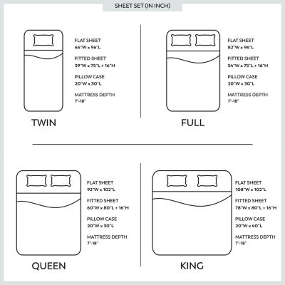 Aireolux 100% Cotton 600 Thread Count Ultra-Soft & Silky Wrinkle-Resistant Sheets & Pillowcases