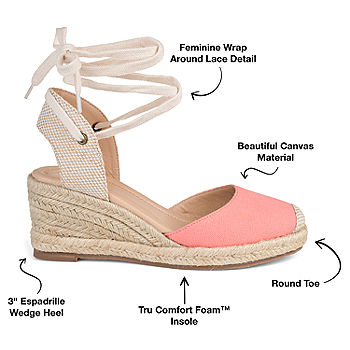 Women's Wedges, Wedge Heels, Sandals & Espadrilles