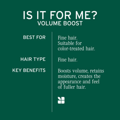 Biolage Volume Boost Shampoo 13.5 oz.
