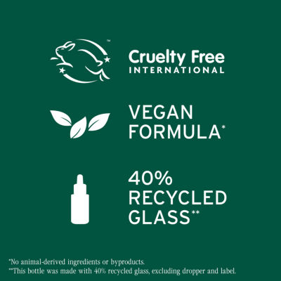 Biolage Scalp Sync Oil Balancing Hair Serum 1.6 oz.