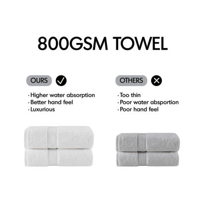 Madison Park Signature 800gsm 2-pc. Bath Sheet