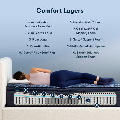 Serta Perfect Sleeper Cobalt Calm Plus 14.5" Medium Pillow Top - Mattress + Adjustable Base